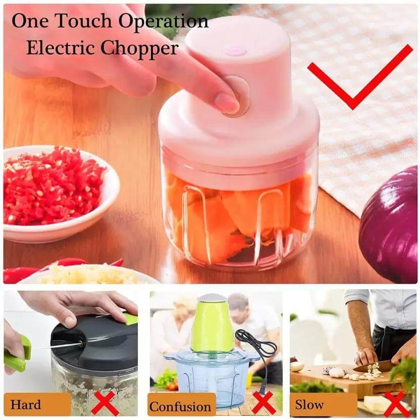 MINI ELECTRIC VEGETABLE CHOPPER  – USB Rechargeable & Portable - RASOI GADGETS