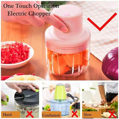 MINI ELECTRIC VEGETABLE CHOPPER  – USB Rechargeable & Portable - RASOI GADGETS
