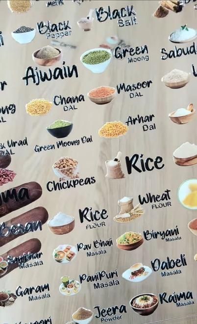 3D Waterproof Kitchen Spice Jar Label Stickers (Pack of 1 - 60 Stickers) - RASOI GADGETS