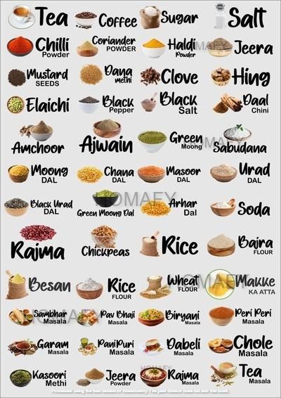 3D Waterproof Kitchen Spice Jar Label Stickers (Pack of 1 - 60 Stickers) - RASOI GADGETS